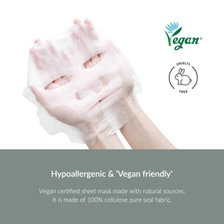 Dr. Althea Last Minute Skin Rescue Anastatica Mask, 30 sheets