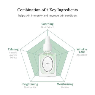 Dr. Althea Multi-Action Infusion Serum, 30 ml