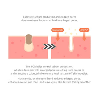 Dr. Althea 15% Calamine Spot Powder, 15 ml