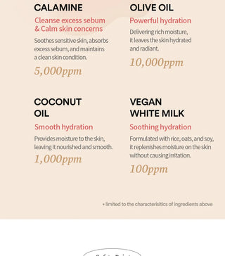 TOCOBO - Calamine Pore Control Cleansing Oil, 200 ml