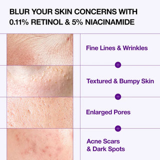 Retinol 0.3% + Niacin Renewing Serum, 30 ml