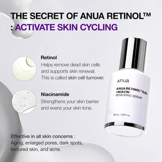 Retinol 0.3% + Niacin Renewing Serum, 30 ml