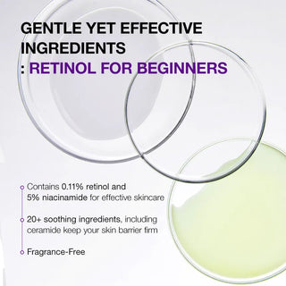 Retinol 0.3% + Niacin Renewing Serum, 30 ml