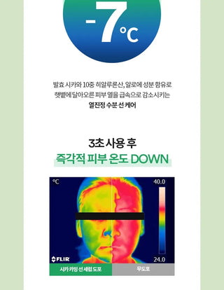 TOCOBO - Cica Calming Sun Serum, 50 ml