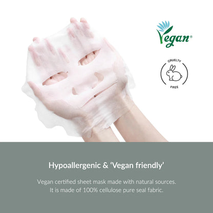 Last Minute Skin Rescue Anastatica Mask, 30 sheets