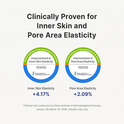 Pure Retinol 0.15% Cream