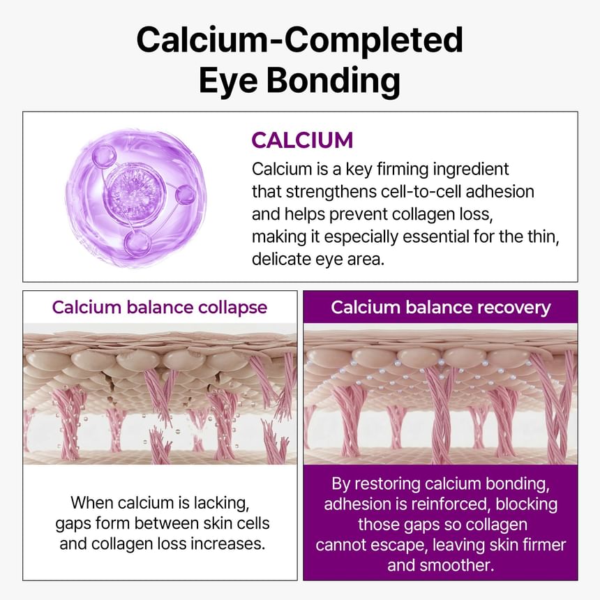 Calcium Bonding Eye Cream