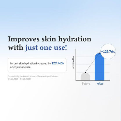 Aqua Marine Deep Serum