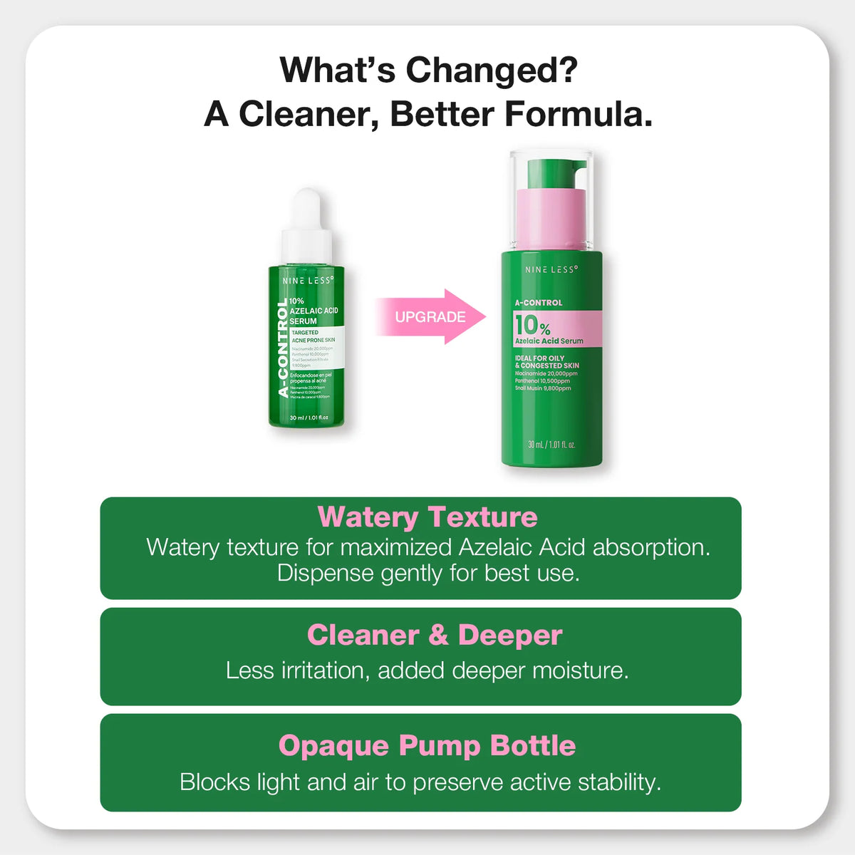 A-Control 10% Azelaic Acid Serum