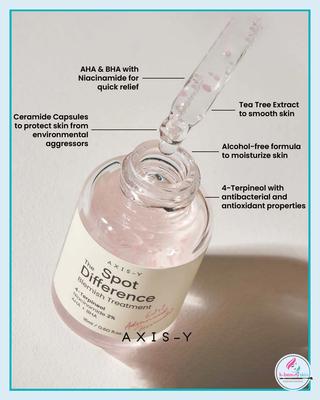 AXIS - Y - Spot The Difference Blemish Treatment, 15 ml