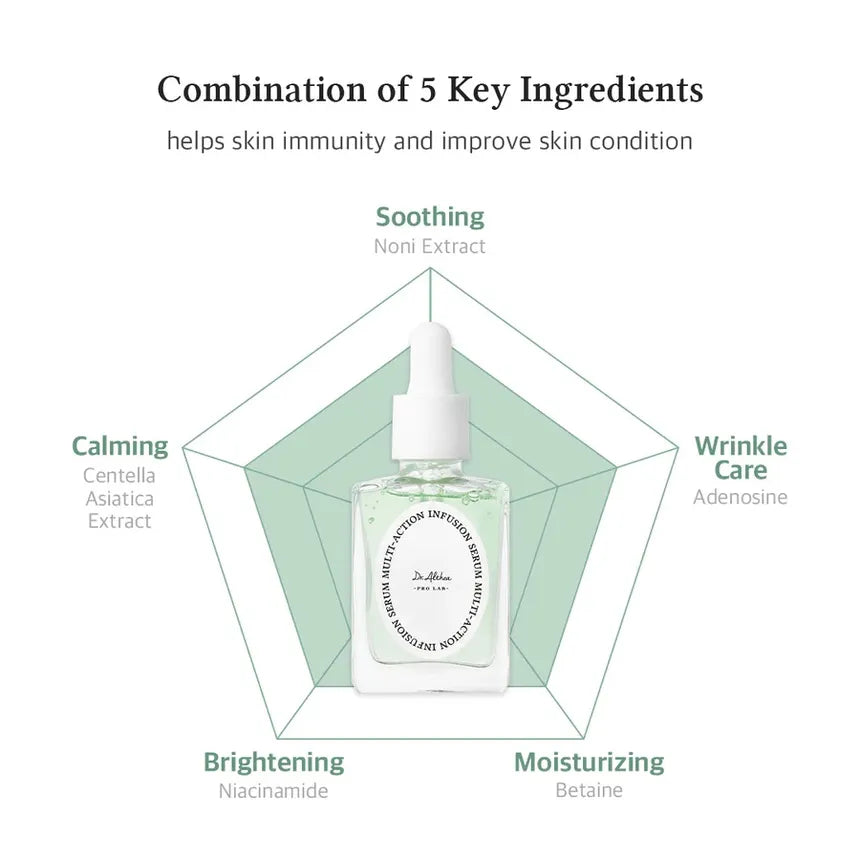 Multi-Action Infusion Serum, 30 ml