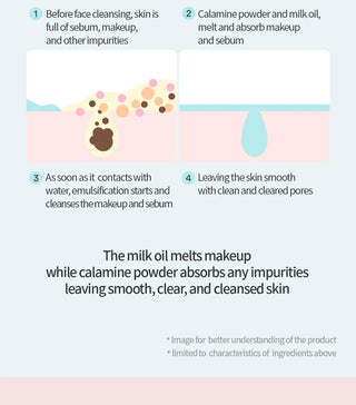 TOCOBO - Calamine Pore Control Cleansing Oil, 200 ml