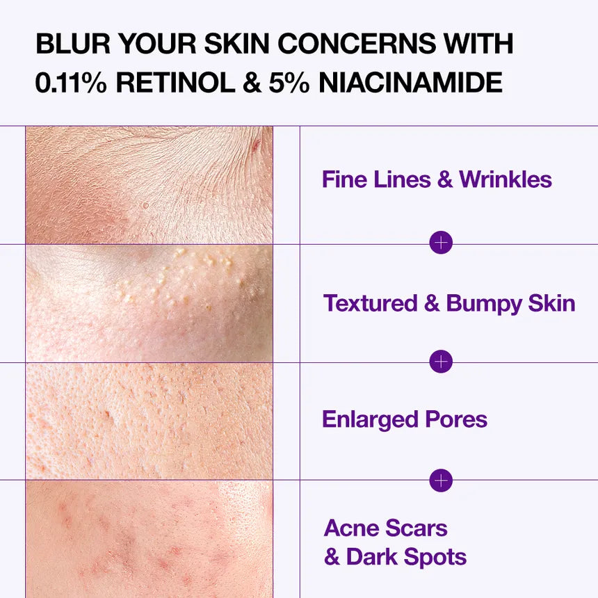 Retinol 0.3% + Niacin Renewing Serum, 30 ml