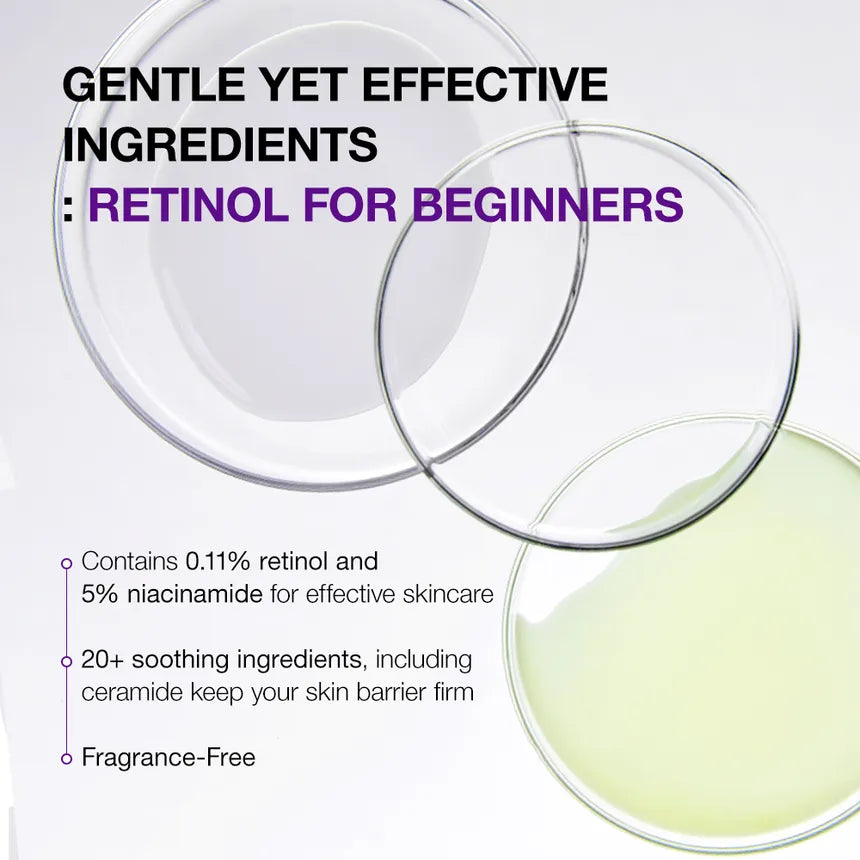 Retinol 0.3% + Niacin Renewing Serum, 30 ml