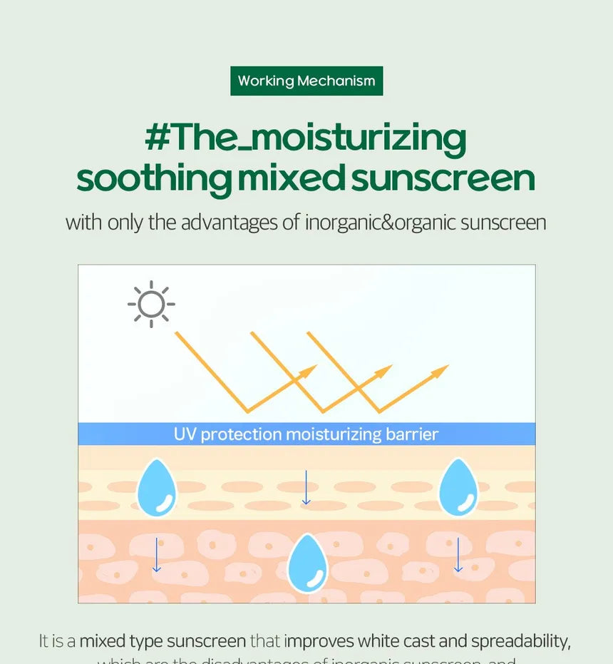 FRUDIA What's Wrong Help Cicaderm Sun Cream, 50g