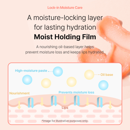 Ever Glow All Night Lip Mask