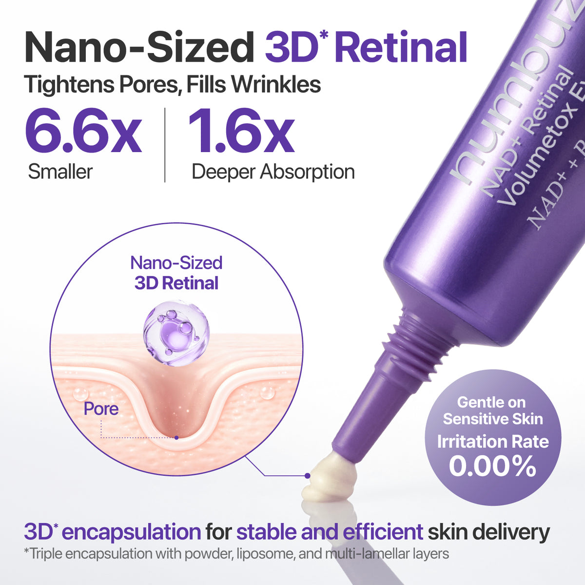 Tube No.9 NAD+ Retinal Volumetox Eye Cream