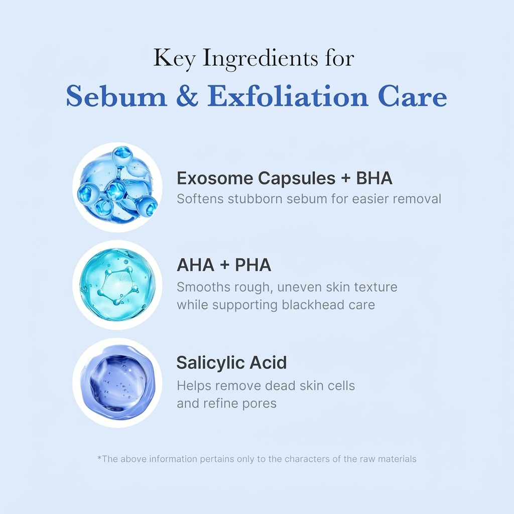 Zero Pore Clearing Capsule Cleansing Foam
