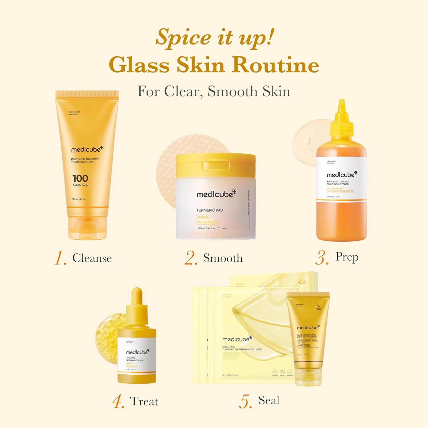 Kojic Acid Turmeric Niacinamide Serum