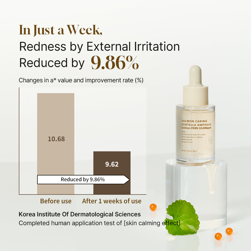 Salmon Caring Centella Ampoule