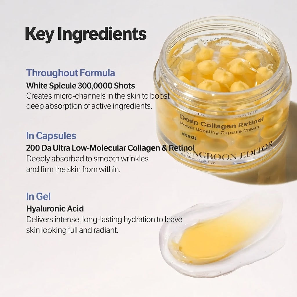 Deep Collagen Retinol Power Boosting Capsule Cream