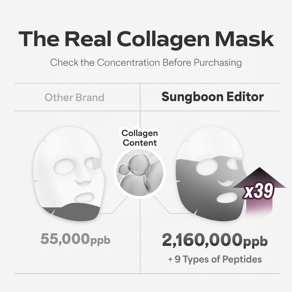 Deep Collagen Power Boosting Mask