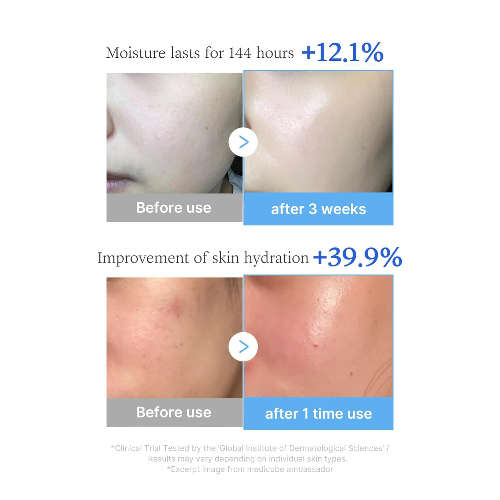 Hyaluronic multi peptide serum