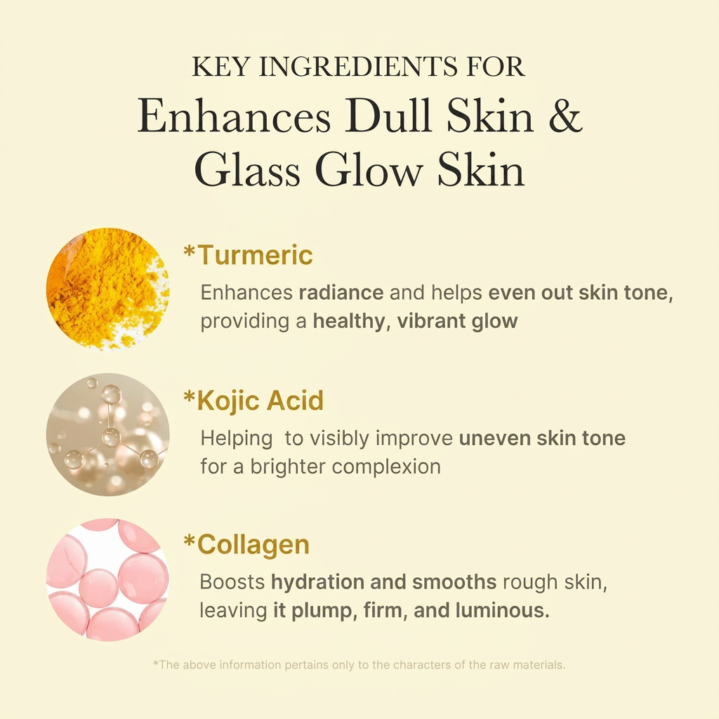 Kojic Acid Turmeric Night Wrapping Mask